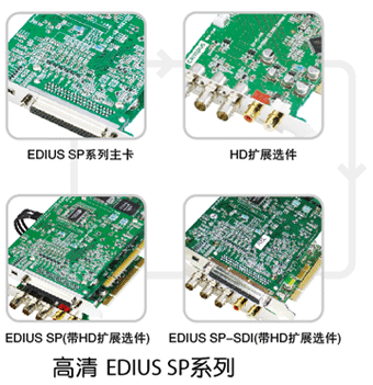 EDIUS SP帶HD選件非線性編輯系統